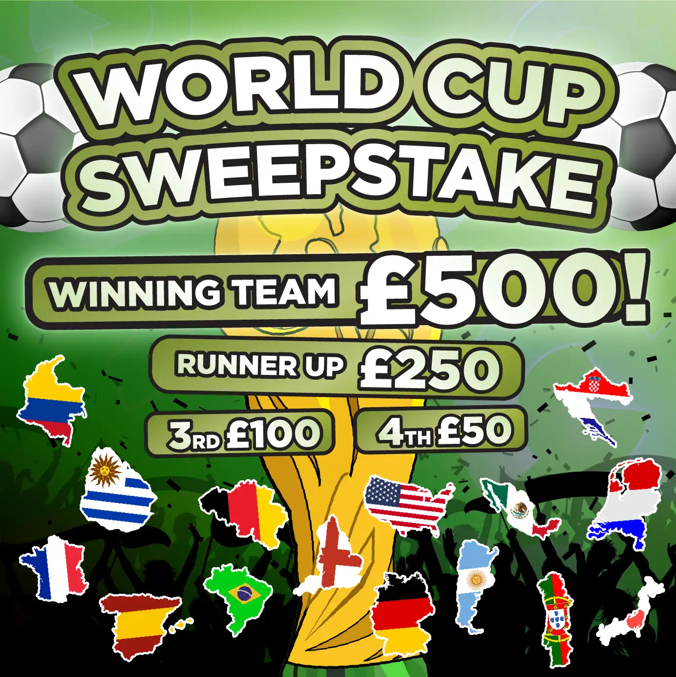World Cup Sweepstake #1
